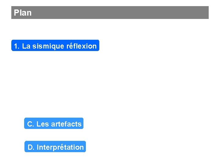 Plan 1. La sismique réflexion C. Les artefacts D. Interprétation 