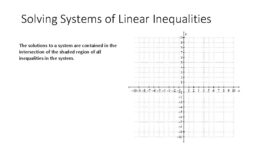 Solving Systems of Linear Inequalities The solutions to a system are contained in the