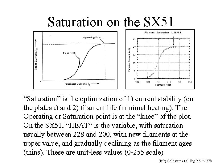 Saturation on the SX 51 “Saturation” is the optimization of 1) current stability (on
