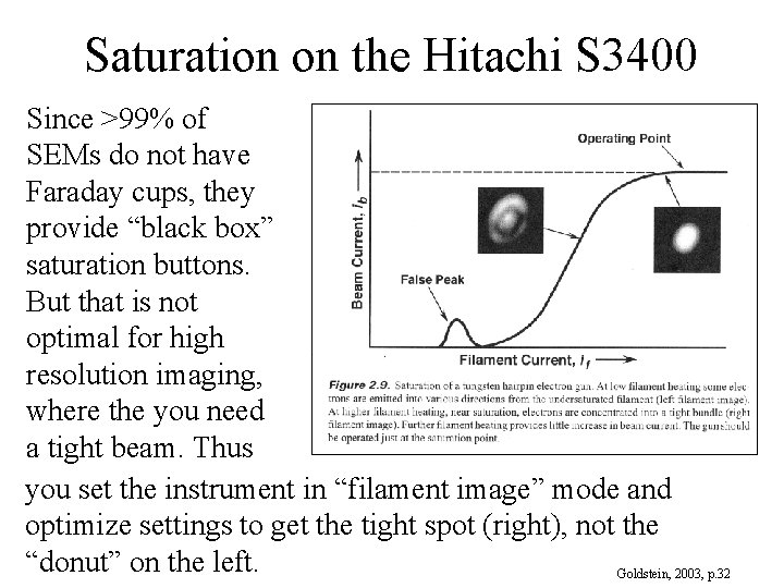 Saturation on the Hitachi S 3400 Since >99% of SEMs do not have Faraday