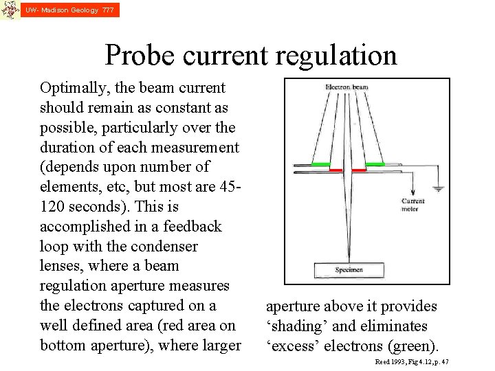 UW- Madison Geology 777 Probe current regulation Optimally, the beam current should remain as