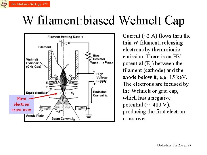 UW- Madison Geology 777 W filament: biased Wehnelt Cap First electron cross-over Current (~2