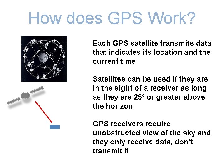 How does GPS Work? Each GPS satellite transmits data that indicates its location and