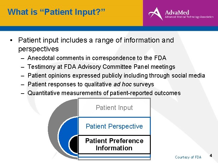 What is “Patient Input? ” • Patient input includes a range of information and