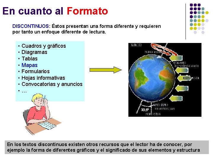 En cuanto al Formato DISCONTINUOS: Éstos presentan una forma diferente y requieren por tanto