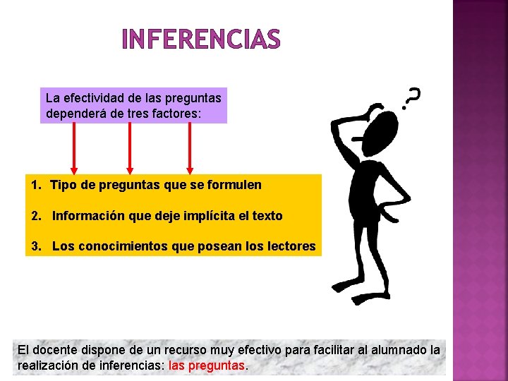 INFERENCIAS La efectividad de las preguntas dependerá de tres factores: 1. Tipo de preguntas INFERENCIAS La efectividad de las preguntas dependerá de tres factores: 1. Tipo de preguntas
