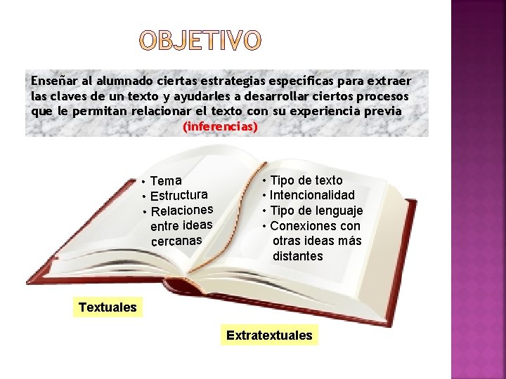 Enseñar al alumnado ciertas estrategias específicas para extraer las claves de un texto y Enseñar al alumnado ciertas estrategias específicas para extraer las claves de un texto y