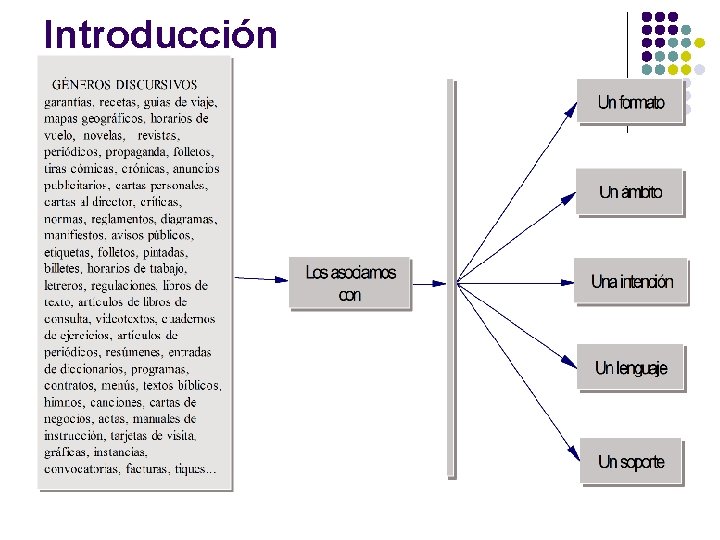 Introducción 