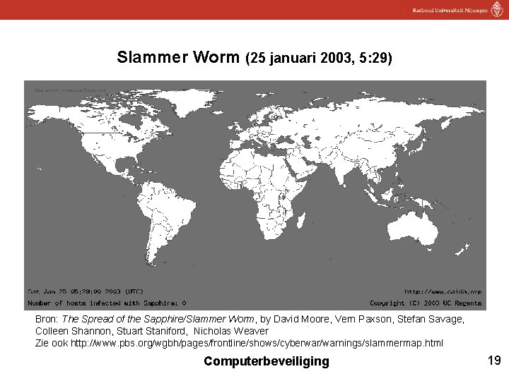 Slammer Worm (25 januari 2003, 5: 29) Bron: The Spread of the Sapphire/Slammer Worm,