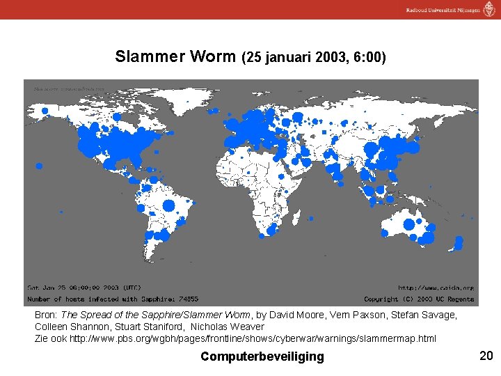 Slammer Worm (25 januari 2003, 6: 00) Bron: The Spread of the Sapphire/Slammer Worm,