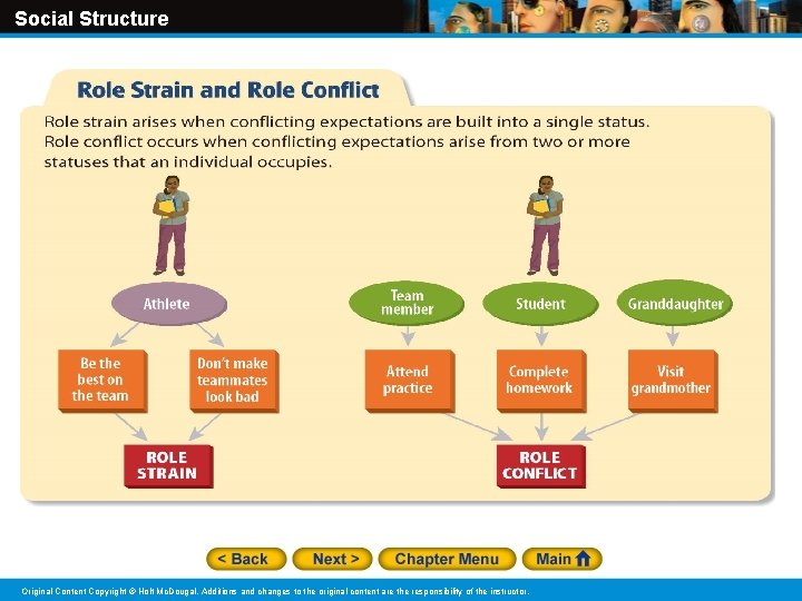 Social Structure Original Content Copyright © Holt Mc. Dougal. Additions and changes to the