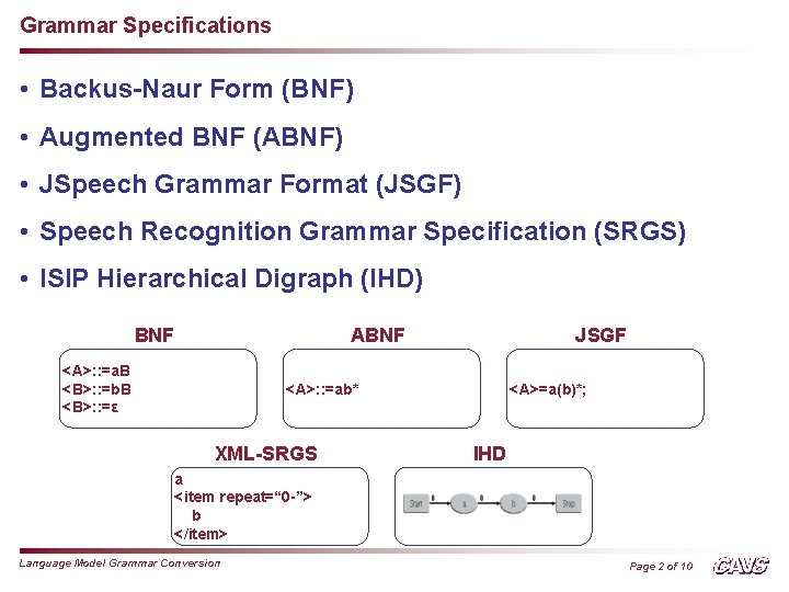 Grammar Specifications • Backus-Naur Form (BNF) • Augmented BNF (ABNF) • JSpeech Grammar Format