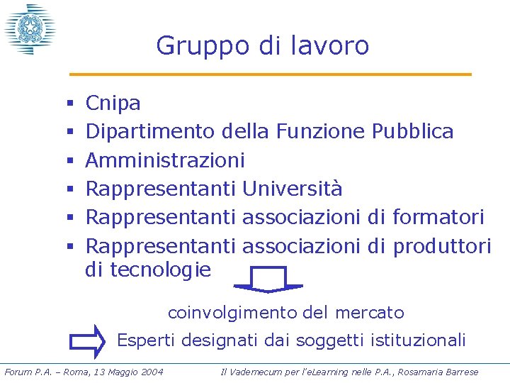 Gruppo di lavoro § § § Cnipa Dipartimento della Funzione Pubblica Amministrazioni Rappresentanti Università