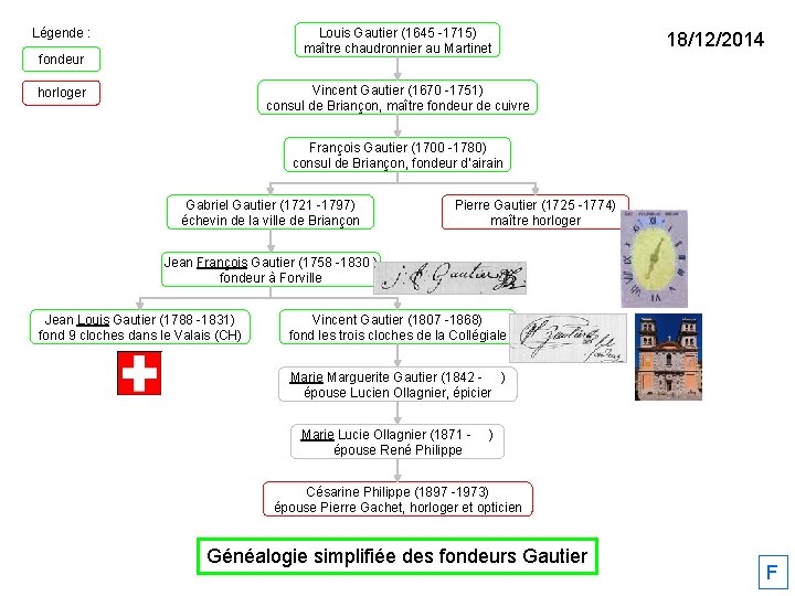 Louis Gautier (1645 -1715) maître chaudronnier au Martinet Légende : fondeur 18/12/2014 Vincent Gautier