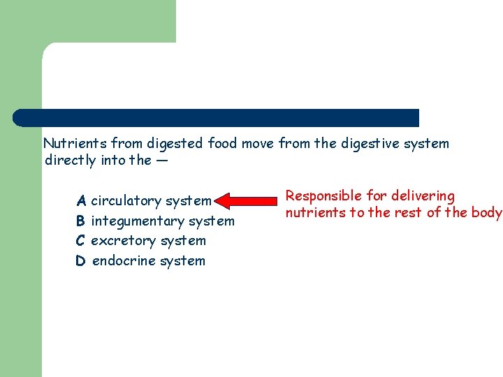 Nutrients from digested food move from the digestive system directly into the — A