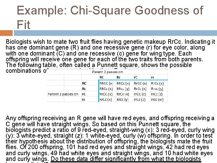 Example: Chi-Square Goodness of Fit Biologists wish to mate two fruit flies having genetic