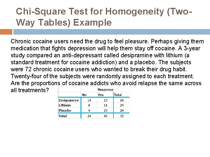 Chi-Square Test for Homogeneity (Two. Way Tables) Example Chronic cocaine users need the drug