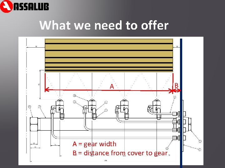 What we need to offer B A = gear width B = distance from