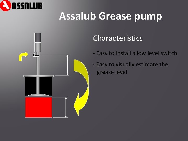 Assalub Grease pump Characteristics - Easy to install a low level switch - Easy