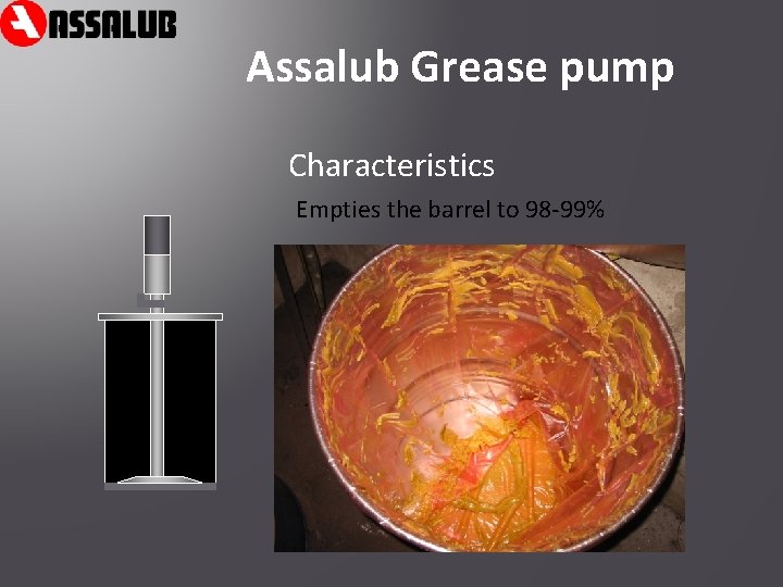Assalub Grease pump Characteristics Empties the barrel to 98 -99% 