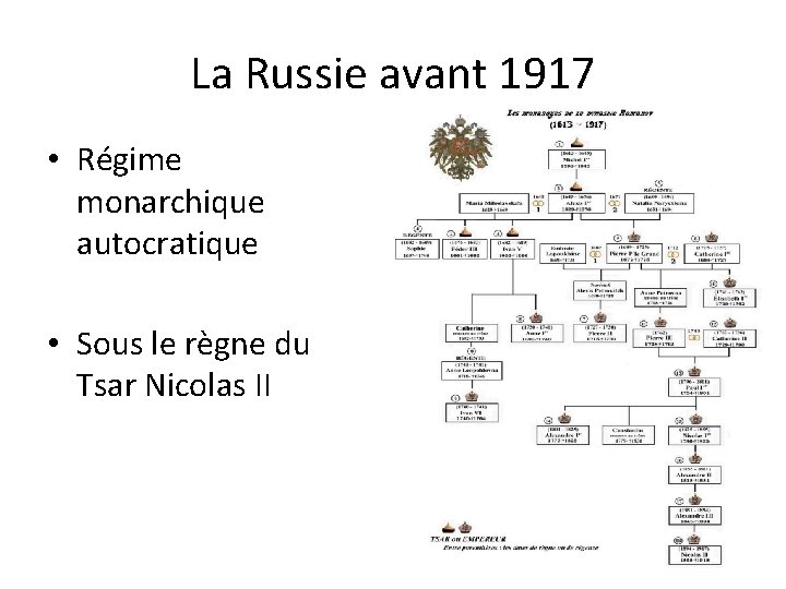 La Russie avant 1917 • Régime monarchique autocratique • Sous le règne du Tsar