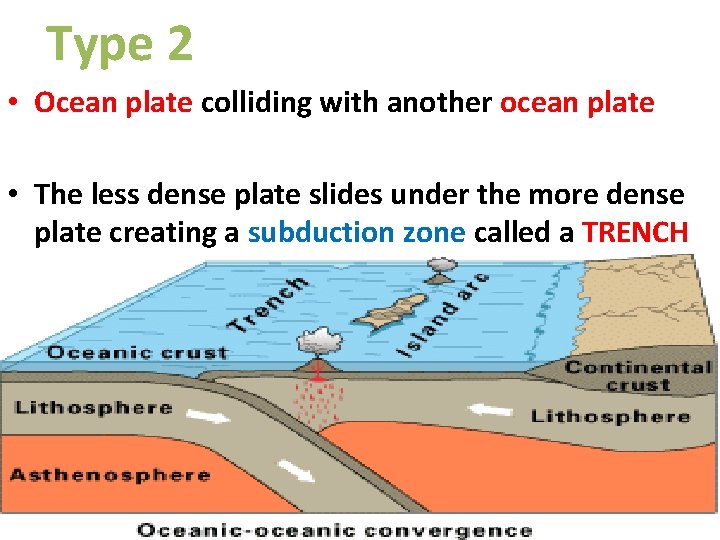Type 2 • Ocean plate colliding with another ocean plate • The less dense Type 2 • Ocean plate colliding with another ocean plate • The less dense