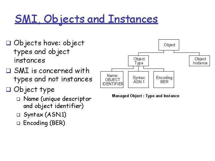 SMI, Objects and Instances q Objects have: object types and object instances q SMI