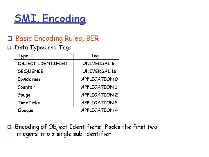 SMI, Encoding q Basic Encoding Rules, BER q Data Types and Tags Type Tag