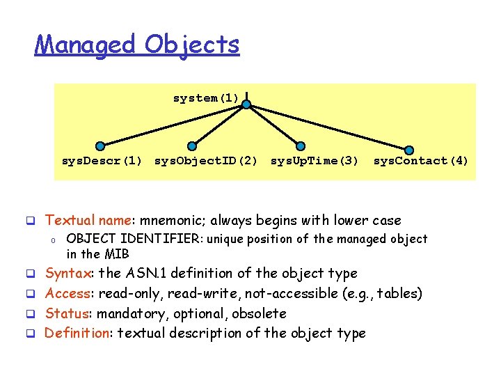Managed Objects system(1) sys. Descr(1) sys. Object. ID(2) sys. Up. Time(3) sys. Contact(4) q