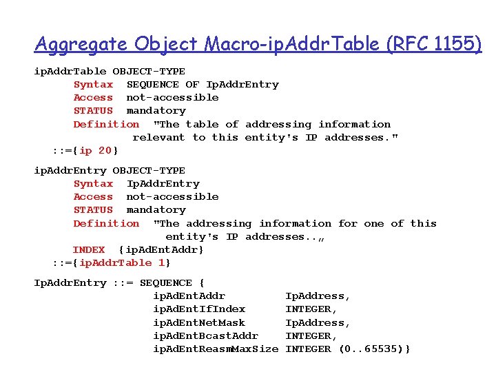 Aggregate Object Macro-ip. Addr. Table (RFC 1155) ip. Addr. Table OBJECT-TYPE Syntax SEQUENCE OF