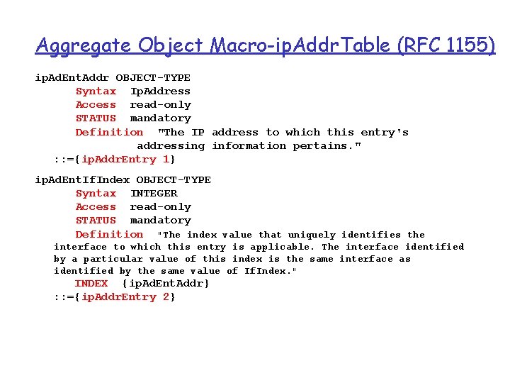 Aggregate Object Macro-ip. Addr. Table (RFC 1155) ip. Ad. Ent. Addr OBJECT-TYPE Syntax Ip.