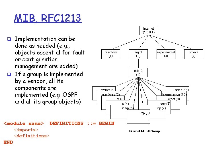 MIB, RFC 1213 Internet {1 3 6 1} q Implementation can be done as