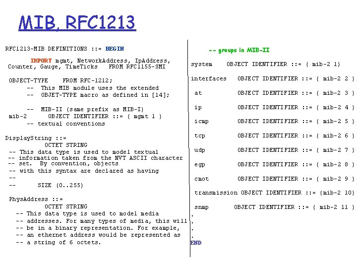 MIB, RFC 1213 -- groups in MIB-II RFC 1213 -MIB DEFINITIONS : : =