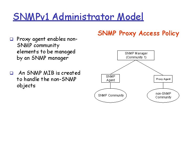 SNMPv 1 Administrator Model q Proxy agent enables non- SNMP Proxy Access Policy SNMP