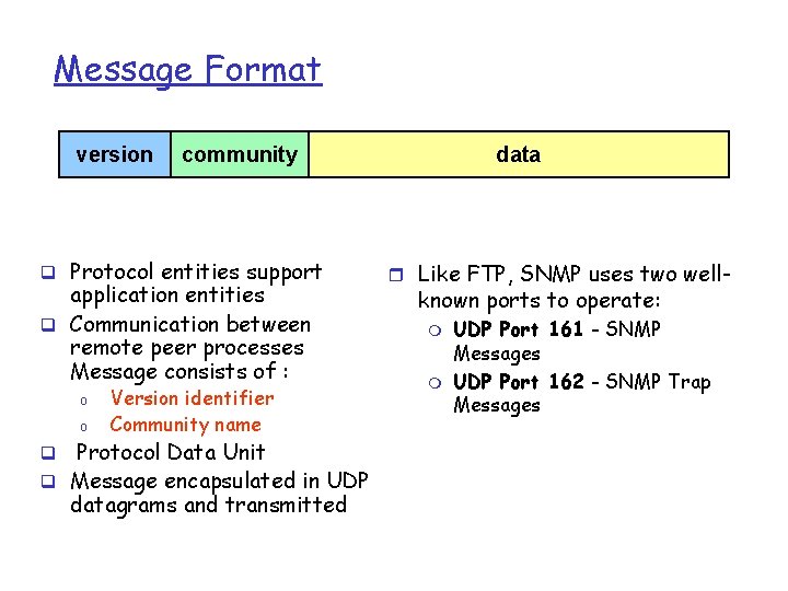 Message Format version community q Protocol entities support application entities q Communication between remote