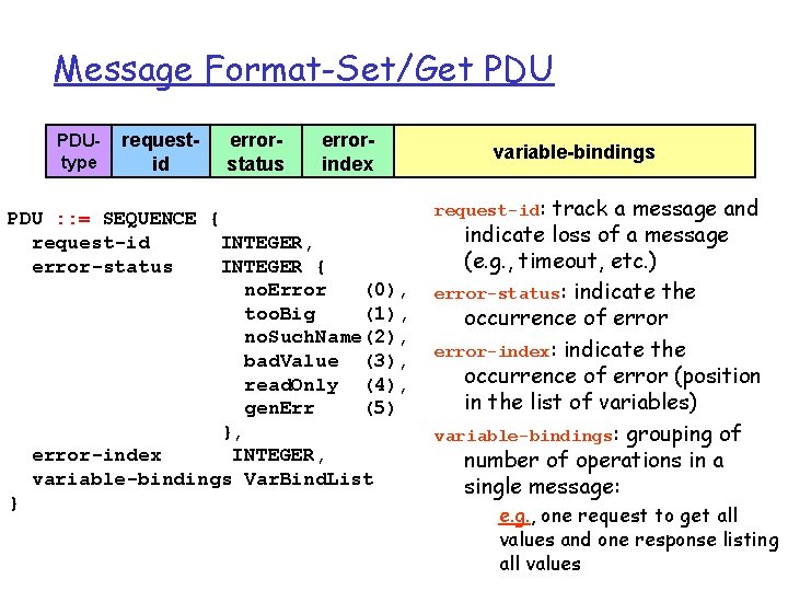 Message Format-Set/Get PDUtype requestid errorstatus errorindex PDU : : = SEQUENCE { request-id INTEGER,