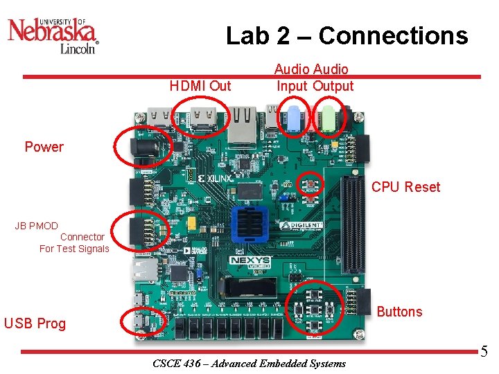 Lab 2 – Connections HDMI Out Power Audio Input Output CPU Reset JB PMOD