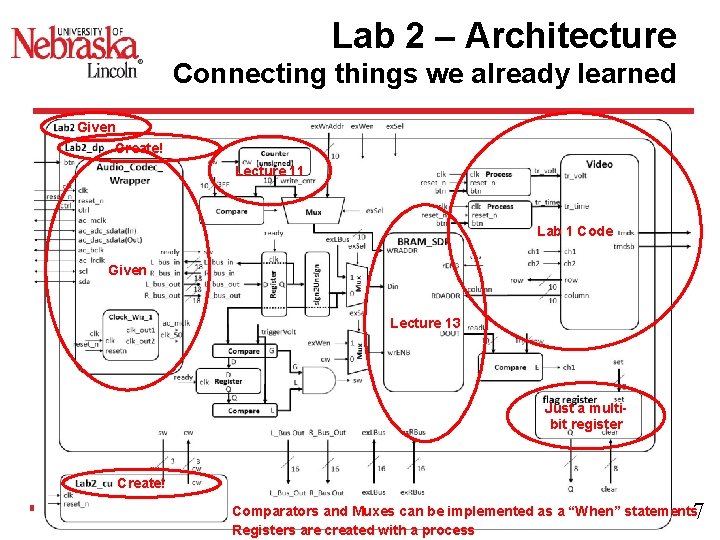 Lab 2 – Architecture Connecting things we already learned Given Create! Lecture 11 Lab