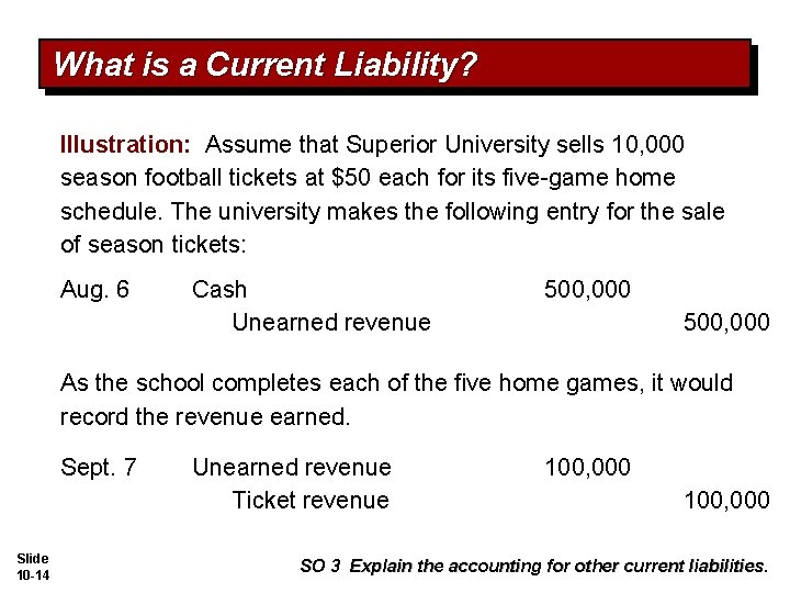 What is a Current Liability? Illustration: Assume that Superior University sells 10, 000 season
