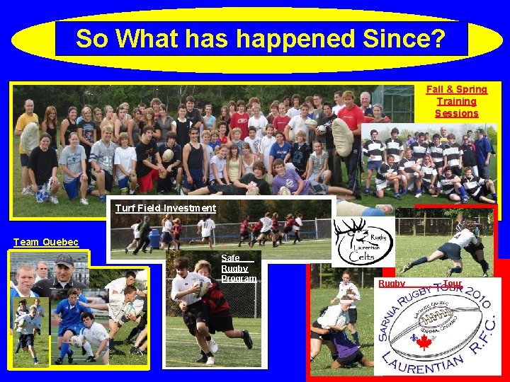 So What has happened Since? Fall & Spring Training Sessions Turf Field Investment Team