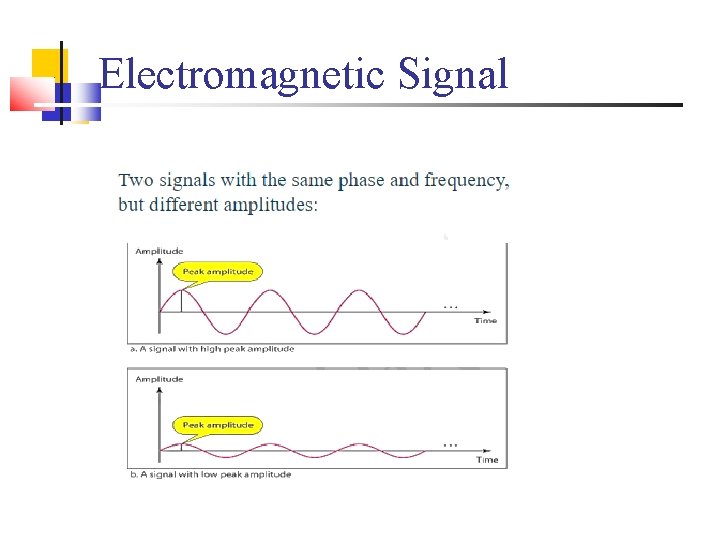 Electromagnetic Signal 