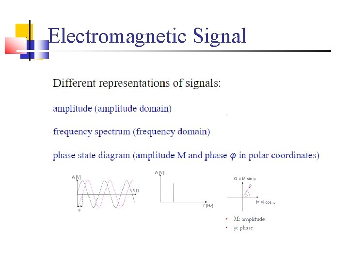 Electromagnetic Signal 