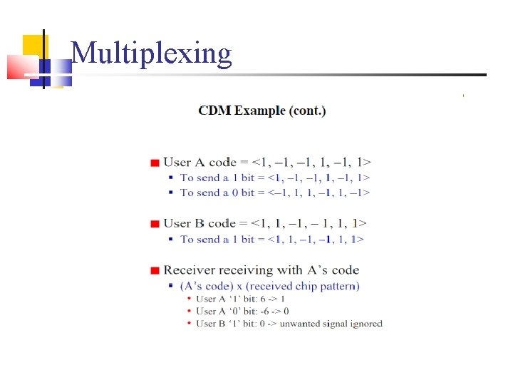 Multiplexing 