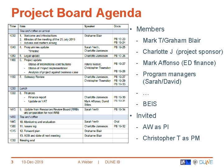 Project Board Agenda • Members - Mark T/Graham Blair - Charlotte J (project sponsor)