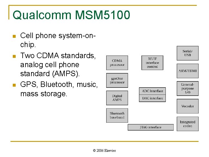 Qualcomm MSM 5100 n n n Cell phone system-onchip. Two CDMA standards, analog cell