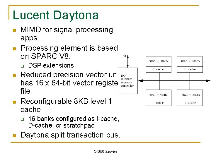 Lucent Daytona n n MIMD for signal processing apps. Processing element is based on