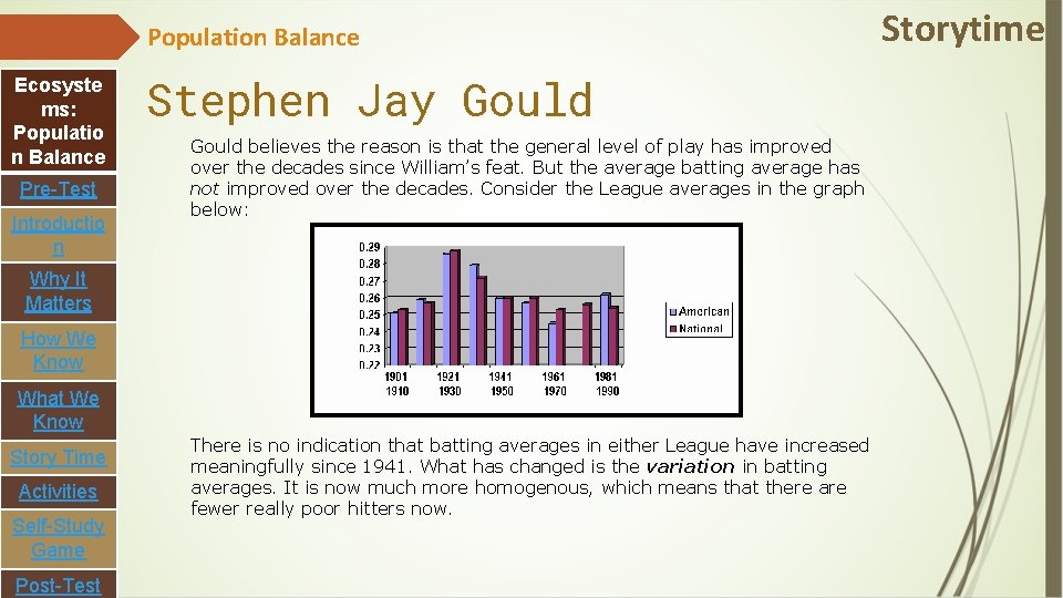 Population Balance Ecosyste ms: Populatio n Balance Pre-Test Introductio n Stephen Jay Gould believes