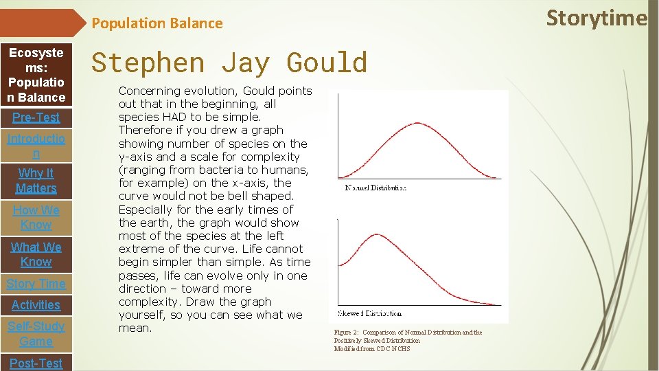 Storytime Population Balance Ecosyste ms: Populatio n Balance Pre-Test Introductio n Why It Matters
