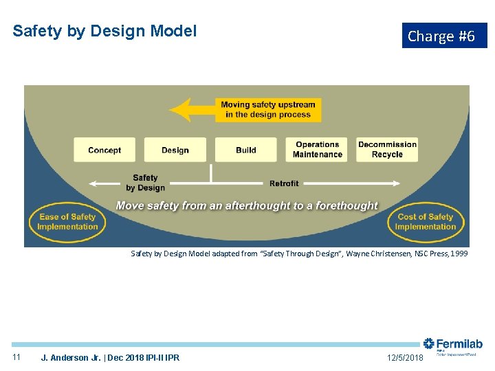 Safety by Design Model Charge #6 Safety by Design Model adapted from “Safety Through