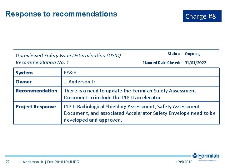 Response to recommendations Unreviewed Safety Issue Determination (USID) Recommendation No. 1 22 Charge #8